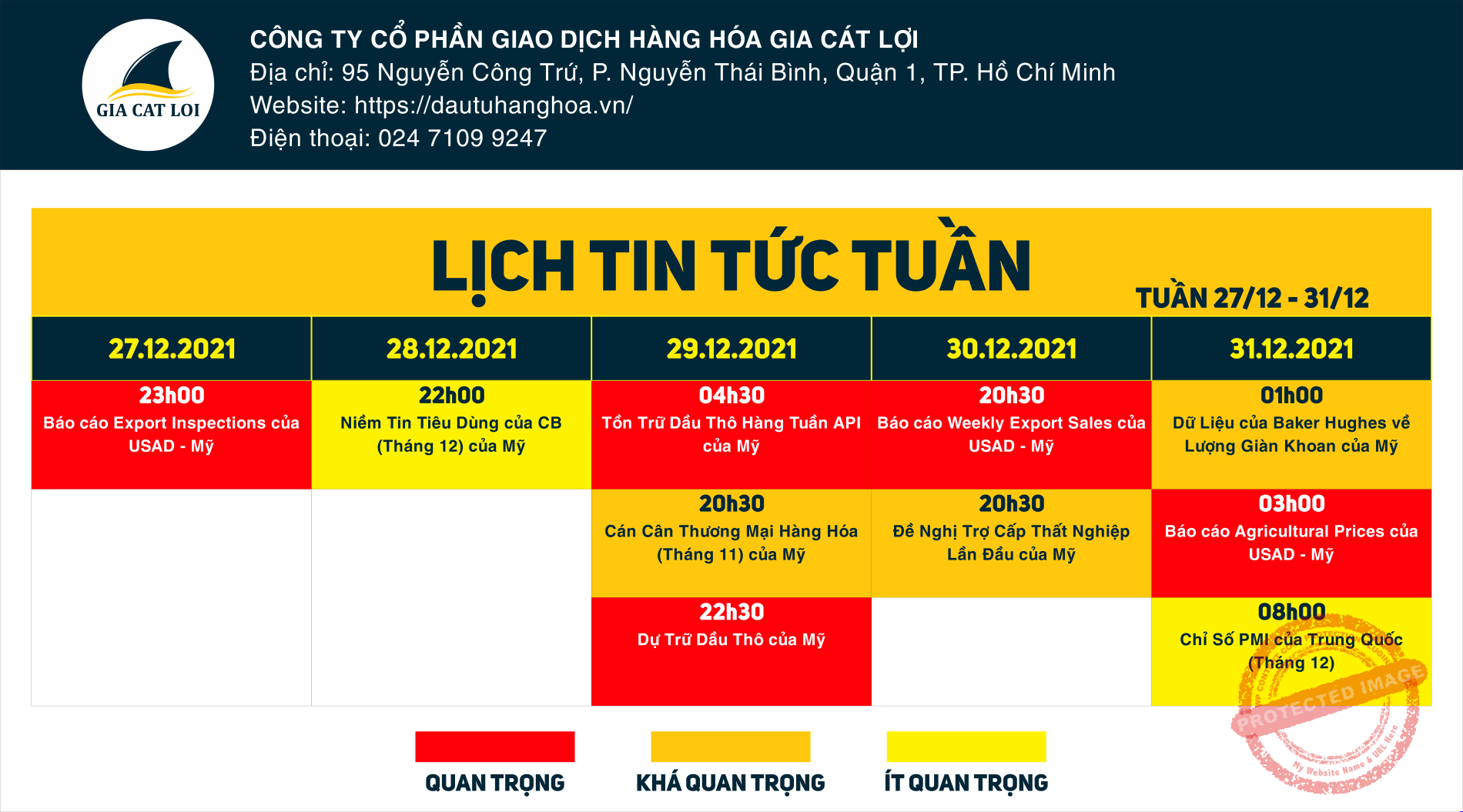 Lịch kinh tế tuần 4 - tháng 12