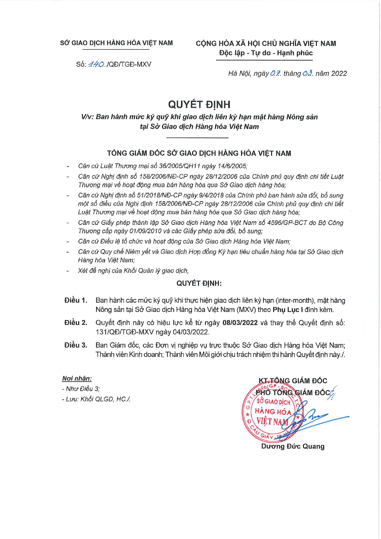 Ban hành mức ký quỹ giao dịch liên kỳ hạn mặt hàng Nông sản tại Sở Giao dịch Hàng hóa Việt Nam