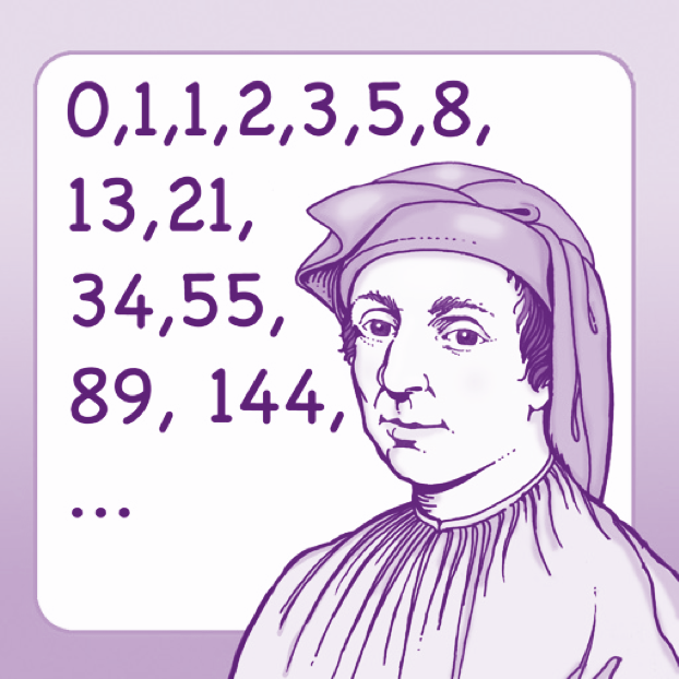 lịch sử về tác giả của đường fibonacci