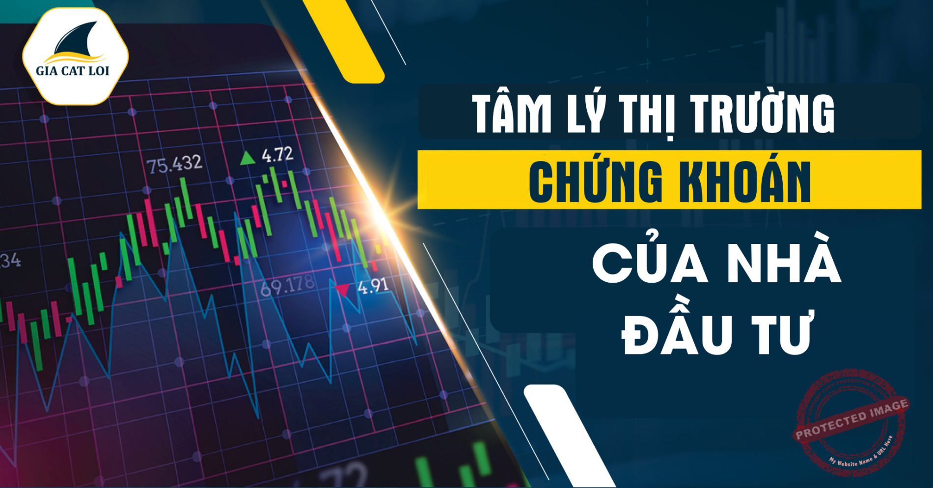 Tâm Lý Thị Trường Chứng Khoán