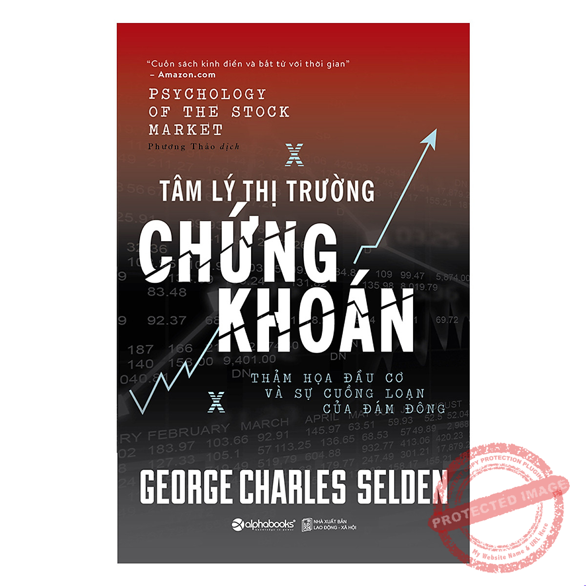 Tâm Lý Thị Trường Chứng Khoán