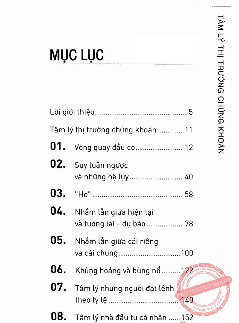 Tâm Lý Thị Trường Chứng Khoán