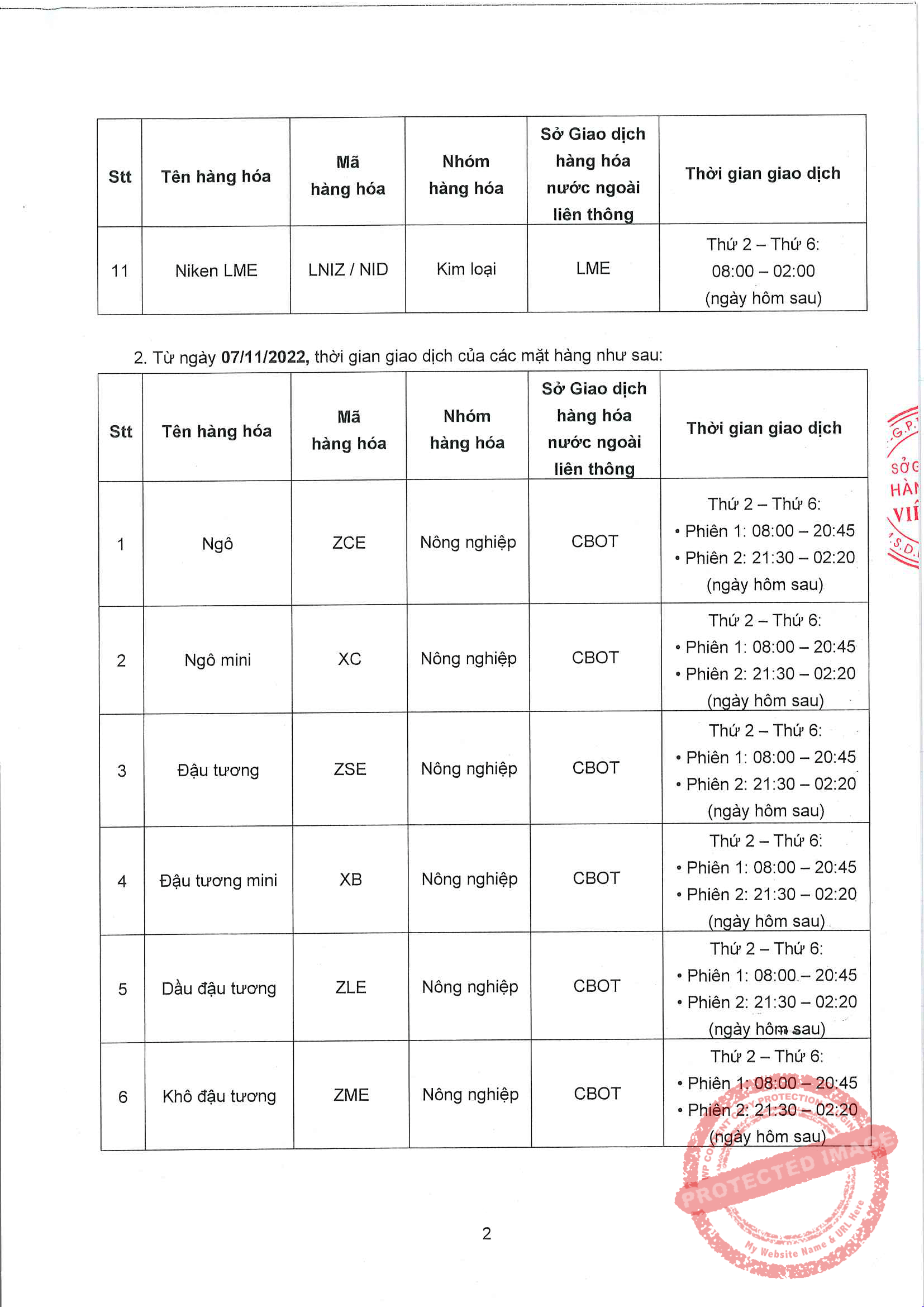 Thay Đổi Thời Gian Giao Dịch Ngày 31/10/2022