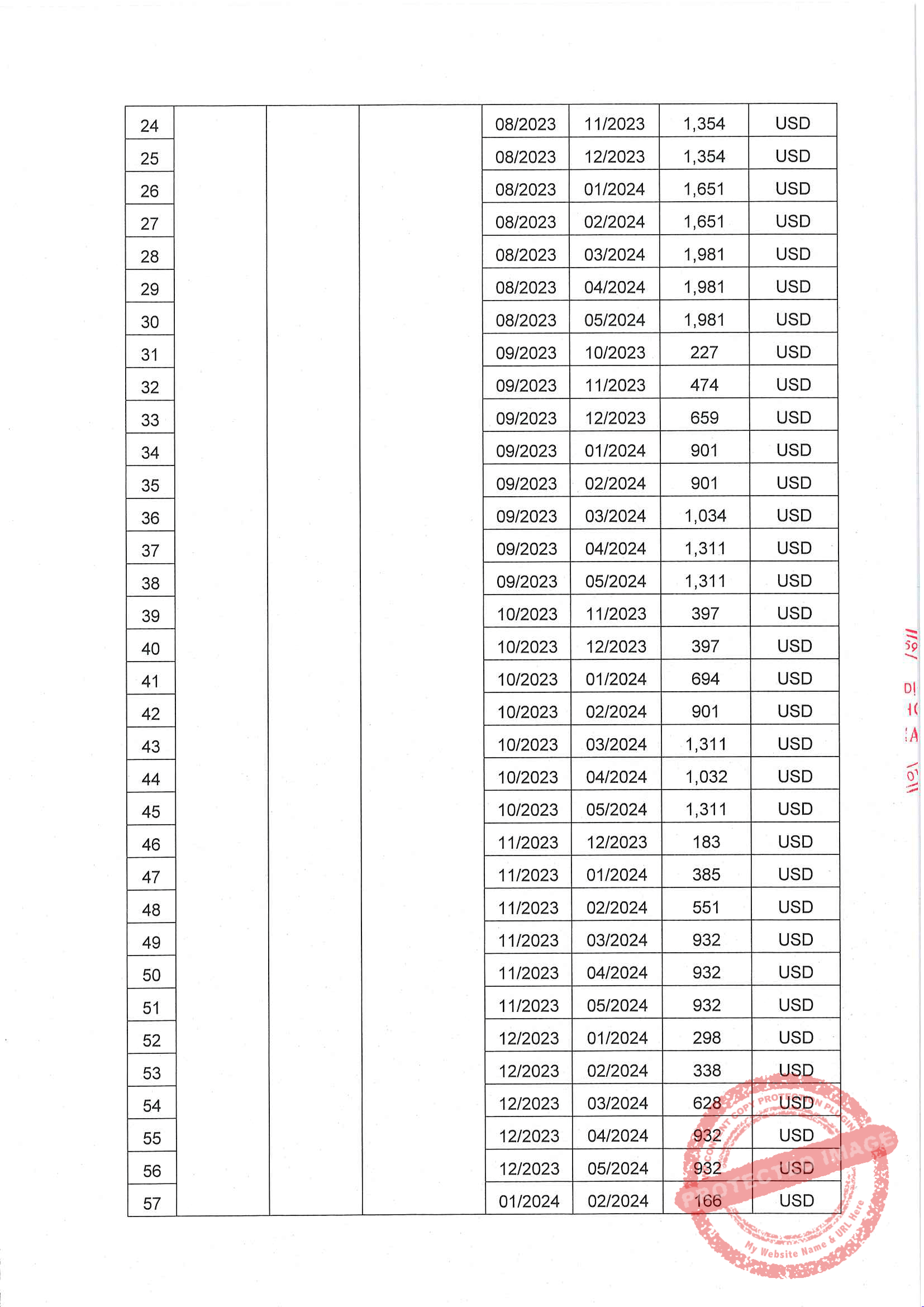 Liên Kỳ Hạn Mặt Hàng Dầu Thô Ngày 24/04/2023