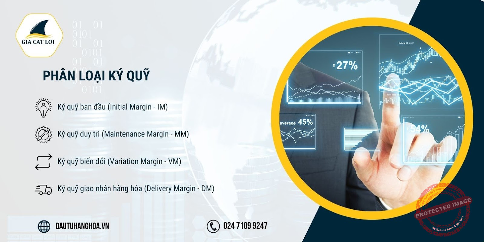 Phân loại ký quỹ