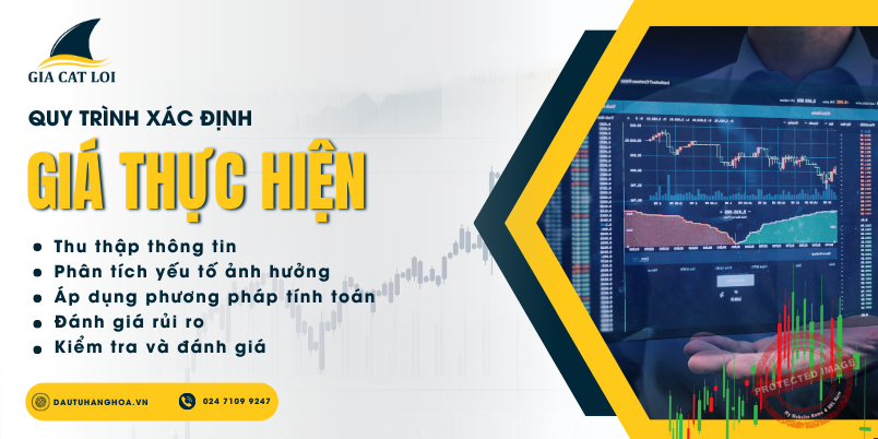 Quy trình xác định giá thực hiện
