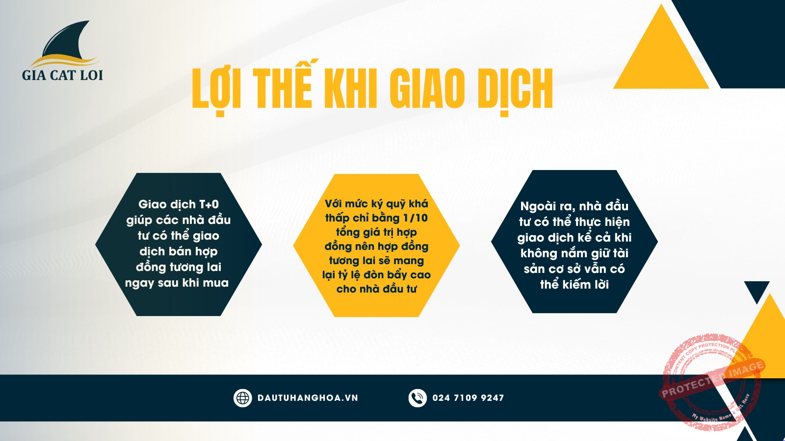 Lợi thế khi giao dịch hợp đồng tương lai