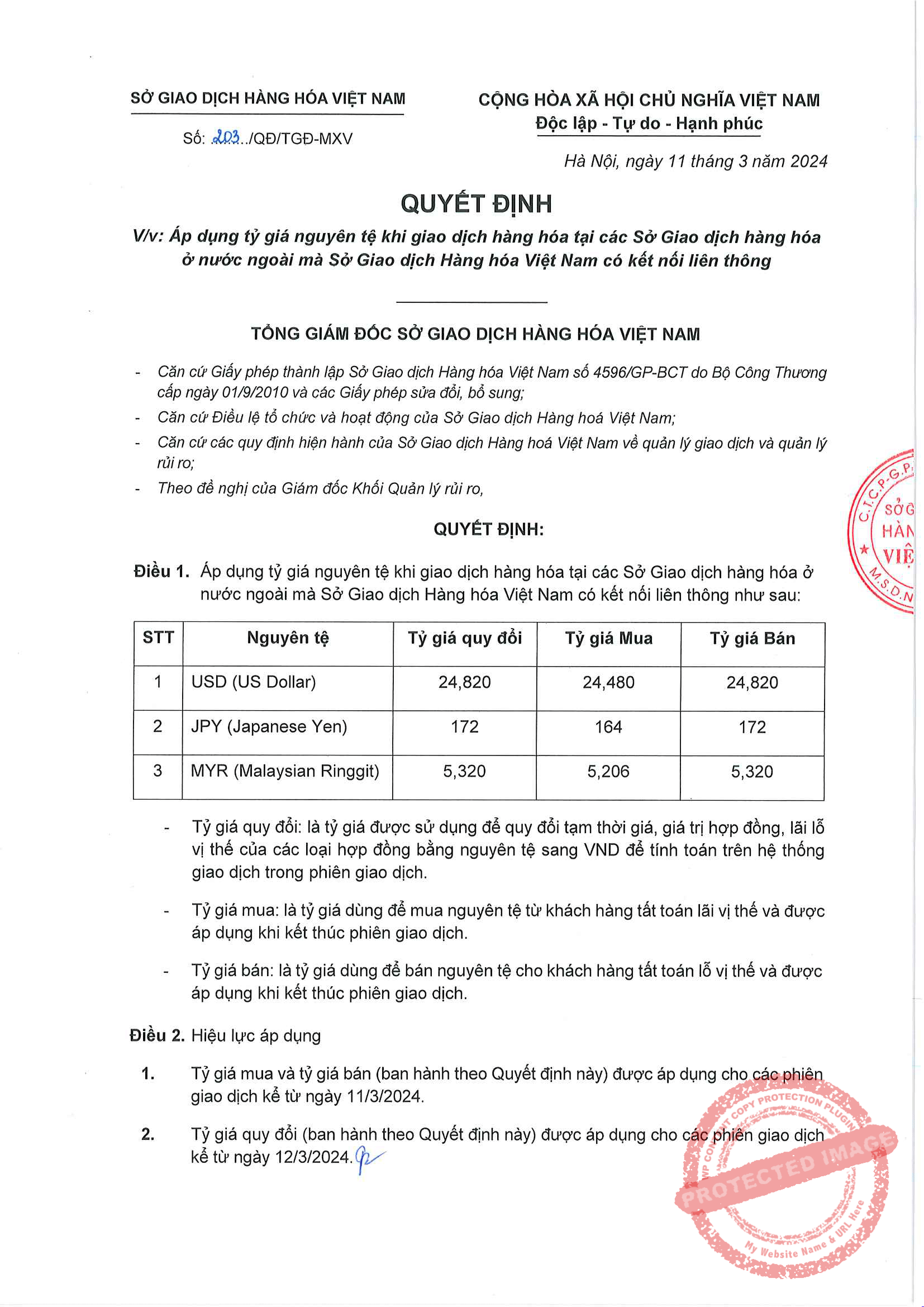 Tỷ Giá Nguyên Tệ Kể Từ Ngày 12/03/2024
